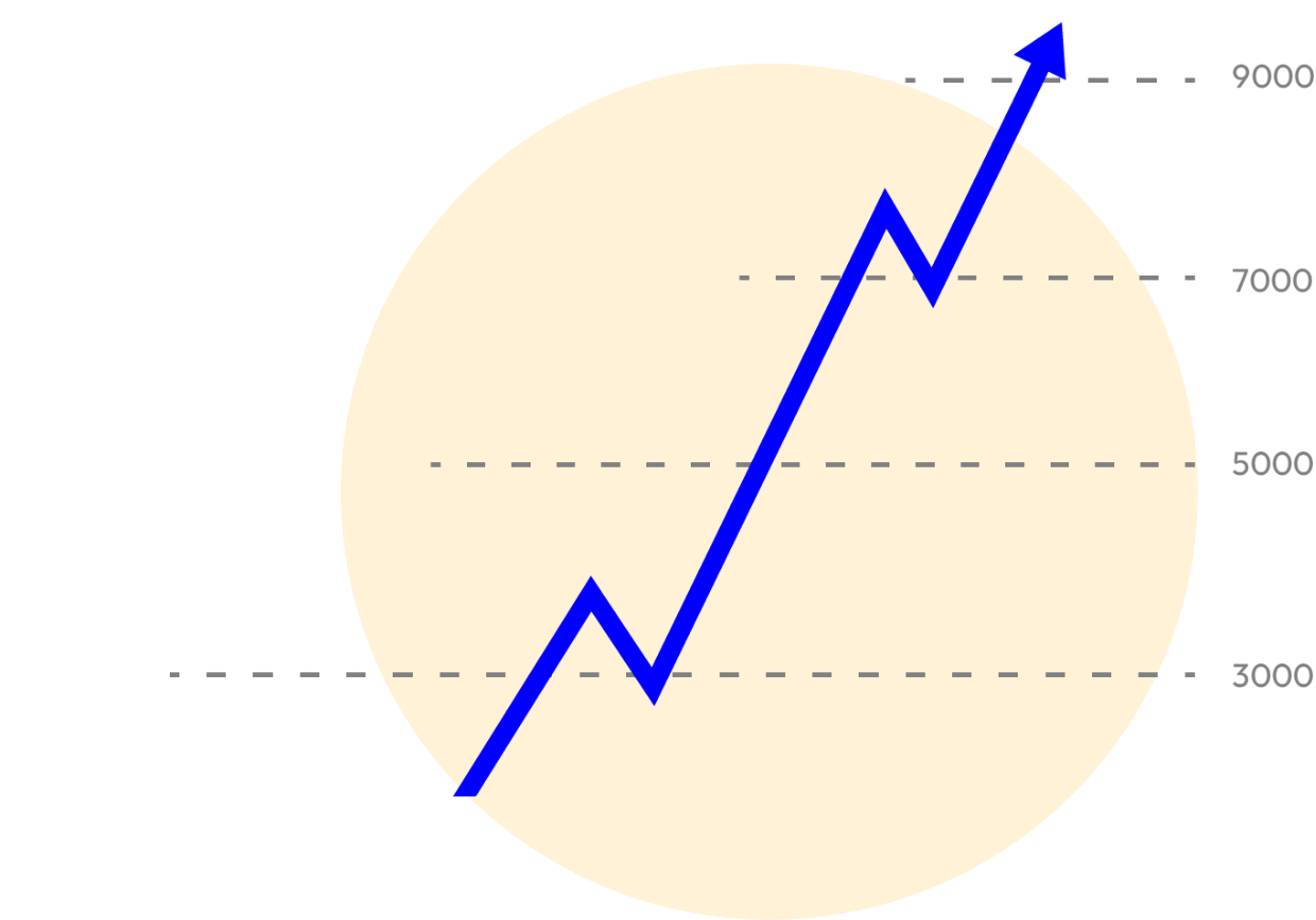 Chart_with_circle